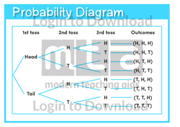 download topological quantum field theories from subfactors