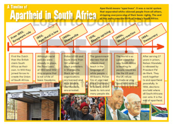 Lesson Zone AU - Nelson Mandela