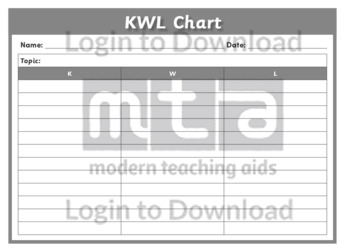 KWL Chart 2