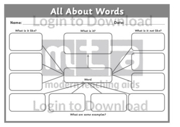 All About Words 2