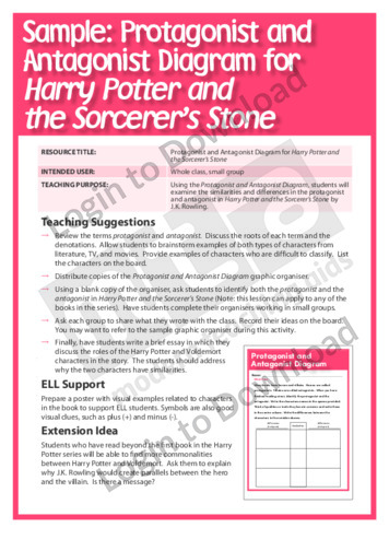 Protagonist and Antagonist Diagram for Harry Potter and the Philosopher’s Stone