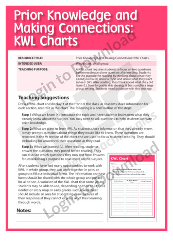 KWL Charts