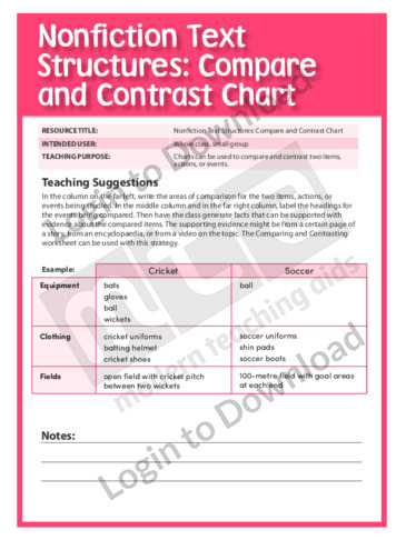 Compare and Contrast Chart