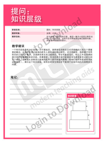 101755C02_阅读内容区提问知识层级01