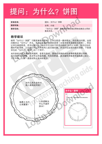 101756C02_阅读内容区提问为什么饼图01