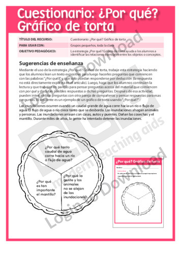 101756S03_LecturaporáreadecontenidosCuestionarioPorquéGráficodetorta01