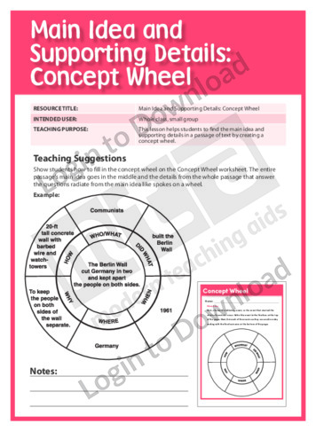 Concept Wheel
