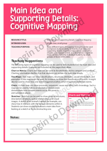 Cognitive Mapping