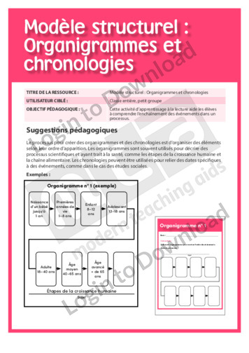101817F01_PartielectureModèlestructurelOrganigrammesetchronologies01