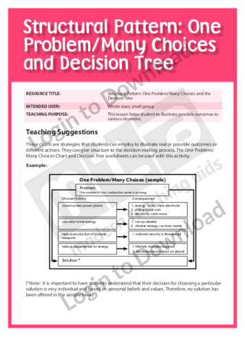 One Problem/Many Choices and Decision Tree