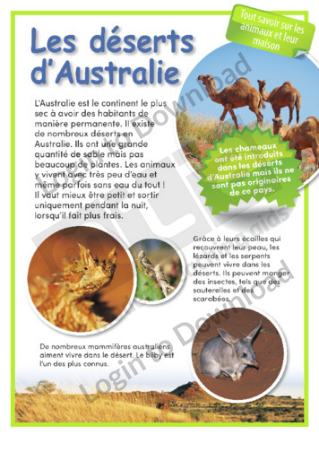 Lesson Zone AU - Australian Deserts