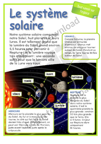 Lesson Zone AU - The Solar System