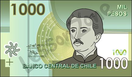 Chile, $1000 note