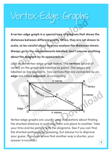 Vertex-Edge Graphs (Level 8)