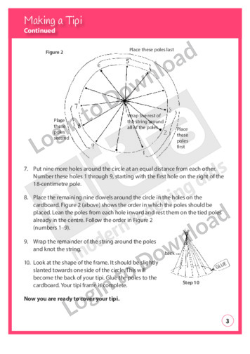 Lesson Zone AU - Making a Tipi