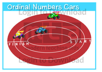 Ordinal Numbers Cars