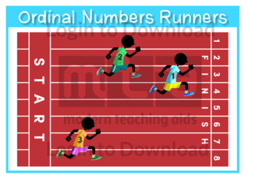 Ordinal Numbers Runners