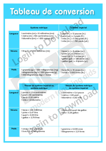 Lesson Zone AU - Conversion Chart