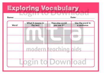Exploring Vocabulary
