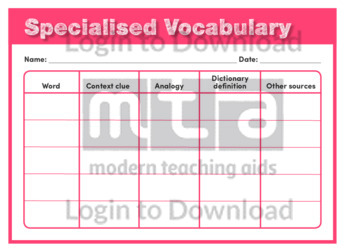 Specialised Vocabulary 2