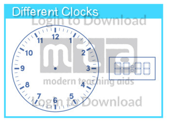 Different Clocks Template