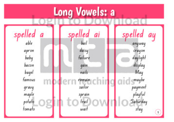 Long Vowels: a