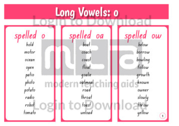 Long Vowels: o