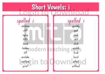Short Vowels: i