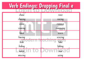 Verb Endings: Dropping Final e