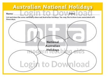 Australian National Holidays
