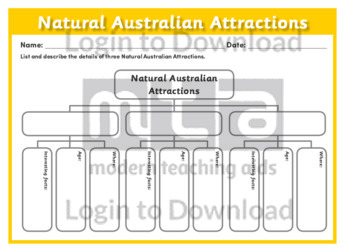 Natural Australian Attractions
