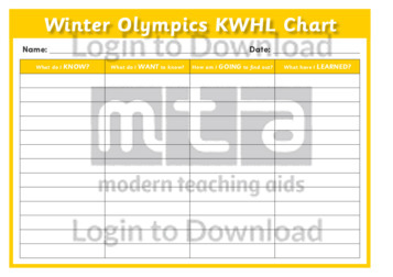 Winter Olympics KWHL Chart