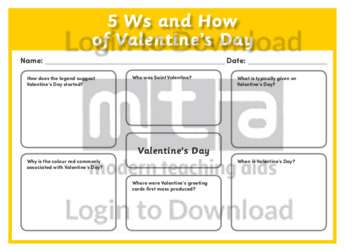 5Ws and How of Valentine’s Day