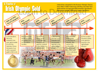 A Timeline of Irish Olympic Gold