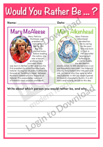 Would You Rather Be…? Mary McAleese or Mary Aikenhead