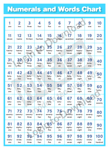 Numerals and Words Chart