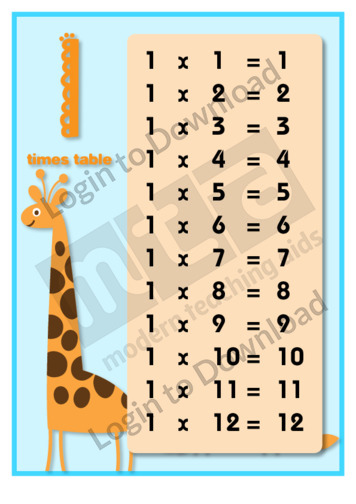 1 Times Table