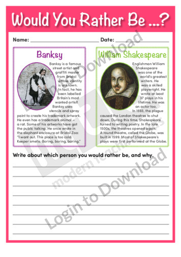 Would You Rather Be…? Banksy or William Shakespeare