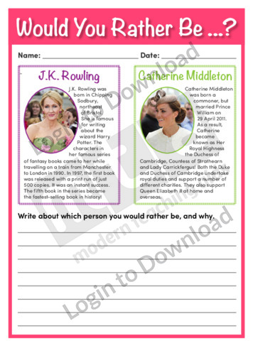 Would You Rather Be…? J.K. Rowling or Catherine Middleton