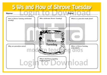 5Ws and How of Shrove Tuesday