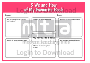 5Ws and How of My Favourite Book
