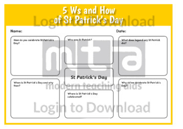 5Ws and How of St Patrick’s Day