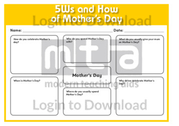5Ws and How About Mother’s Day