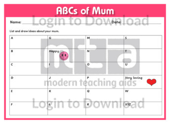ABCs of Mum