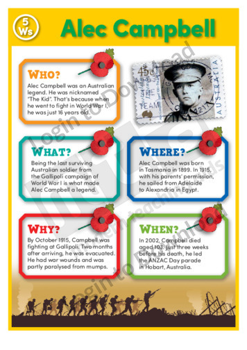 Anzac Day Word Wall Vocabulary