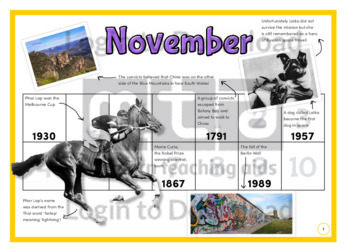 History at a Glance: November