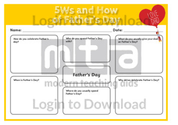 5Ws and How About Father’s Day