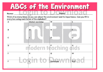 ABCs of the Environment
