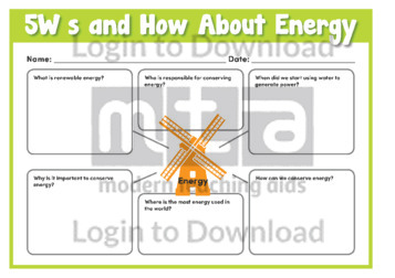 5Ws and How About Energy