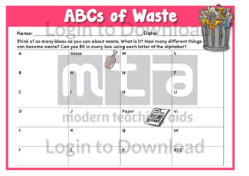ABCs of Waste